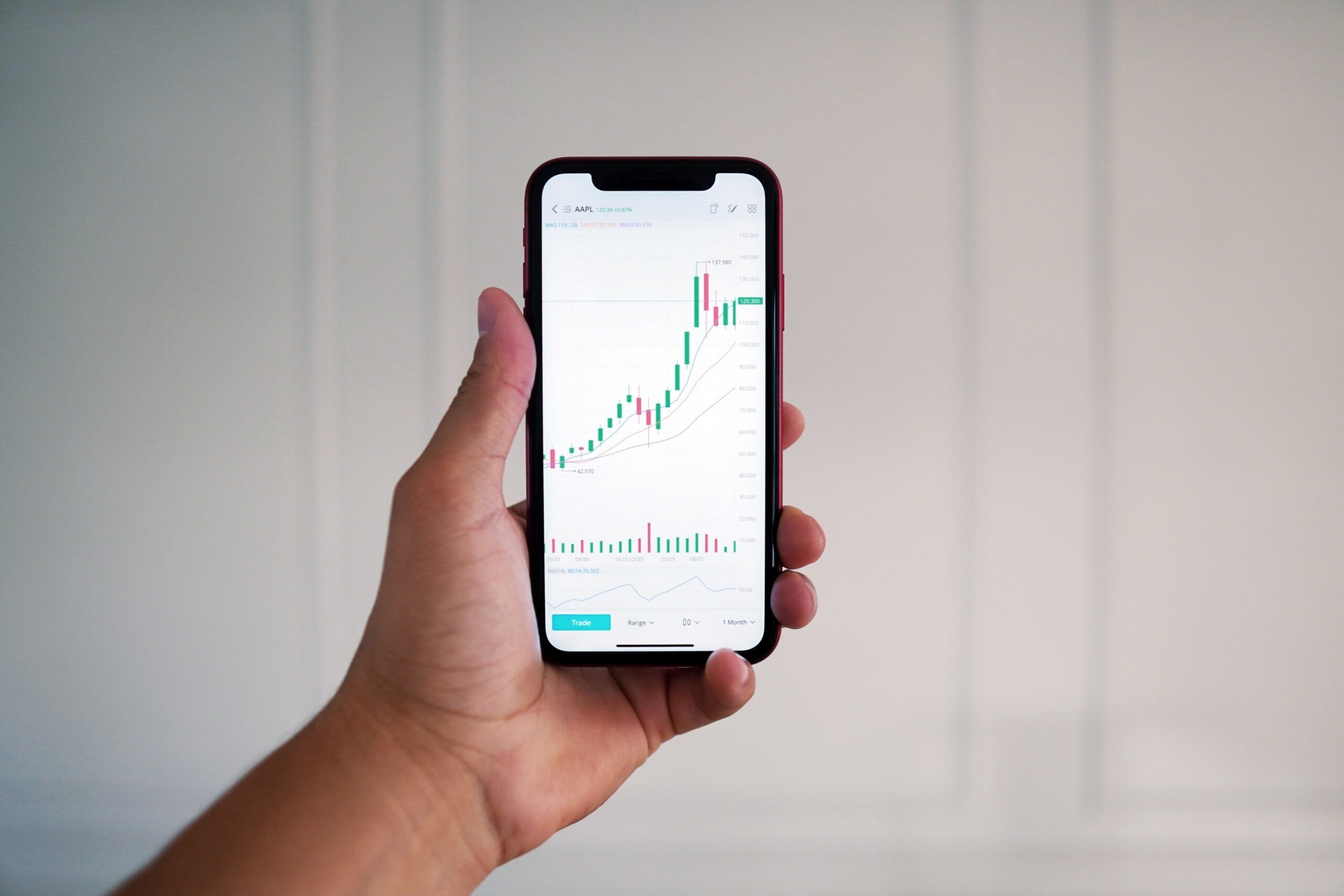 An award winning investment platform