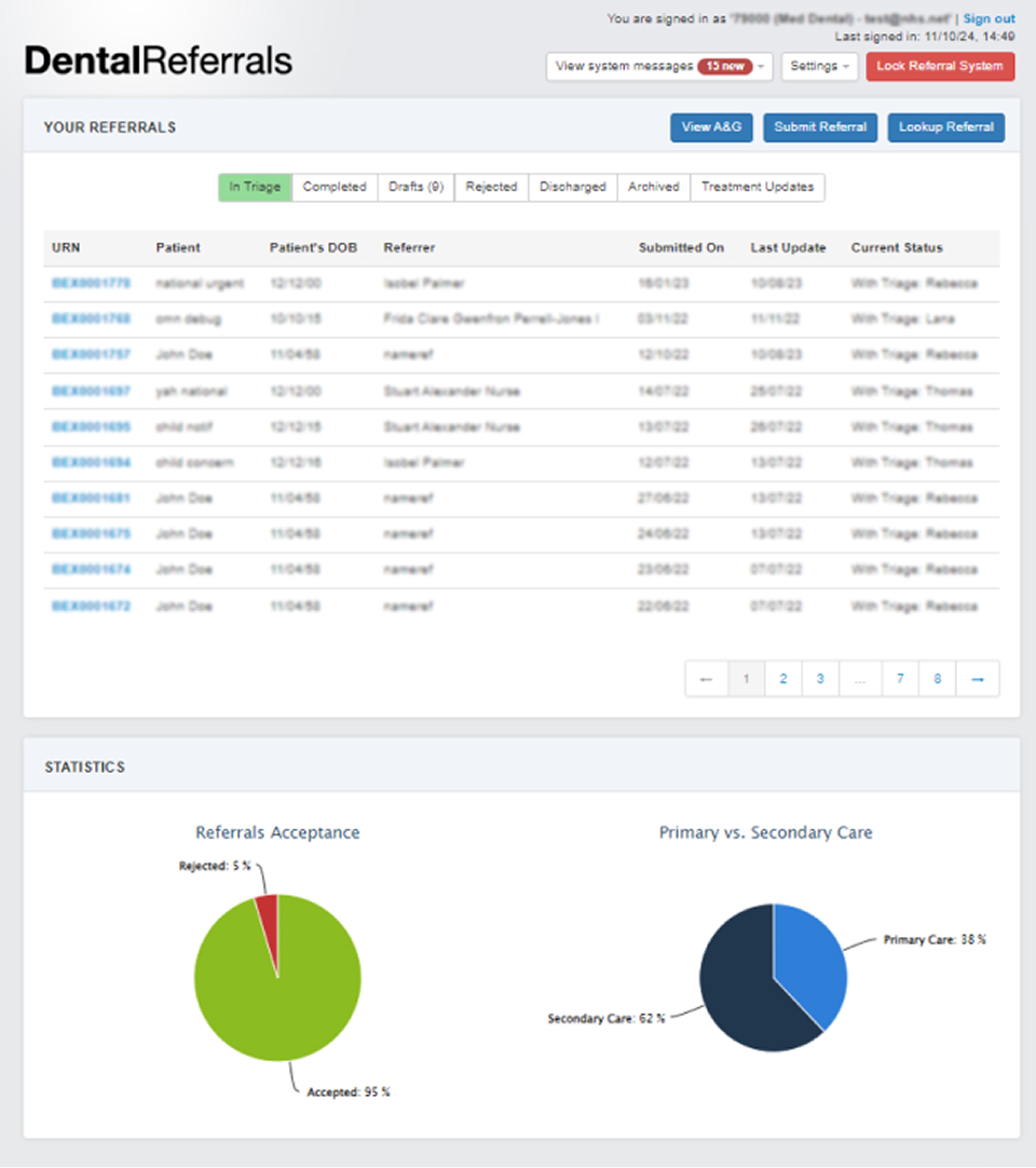 Dashboard with list of referrals and statistics