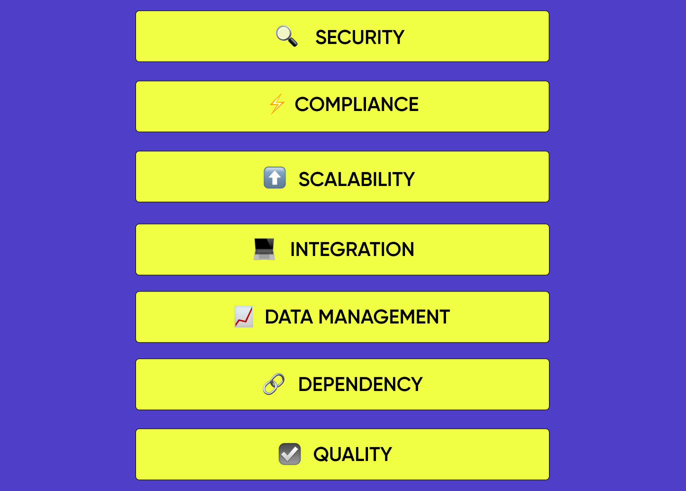 api integrations challenges