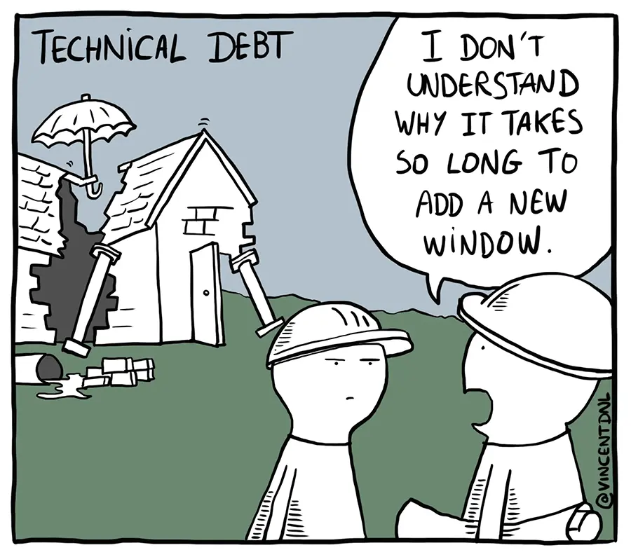 debt