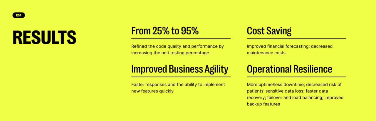 case study results